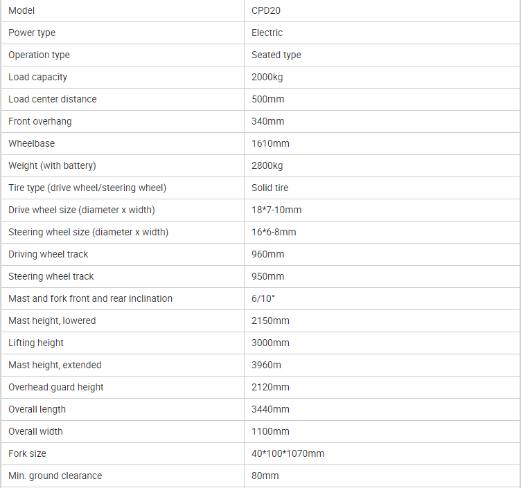 specifications-1