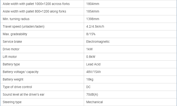 specifications-2
