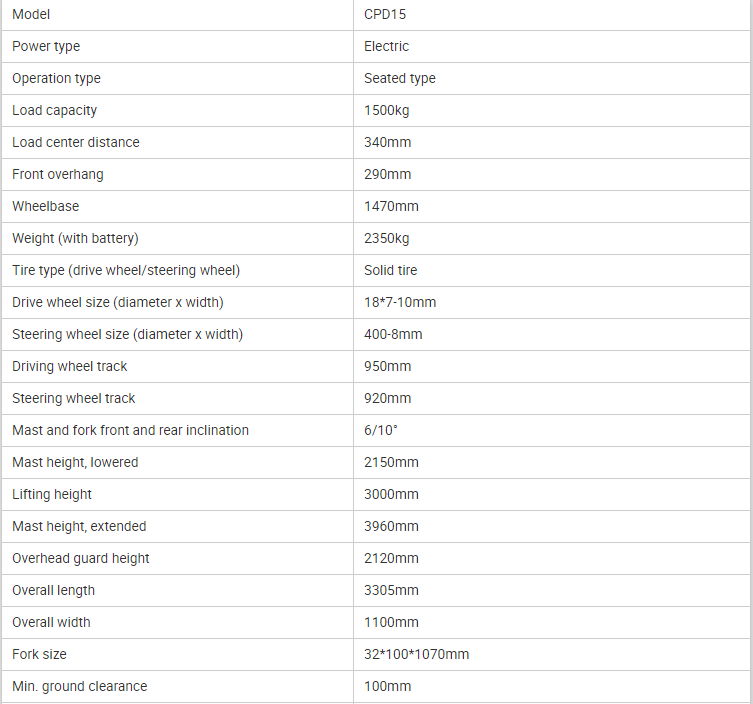 specifications-1