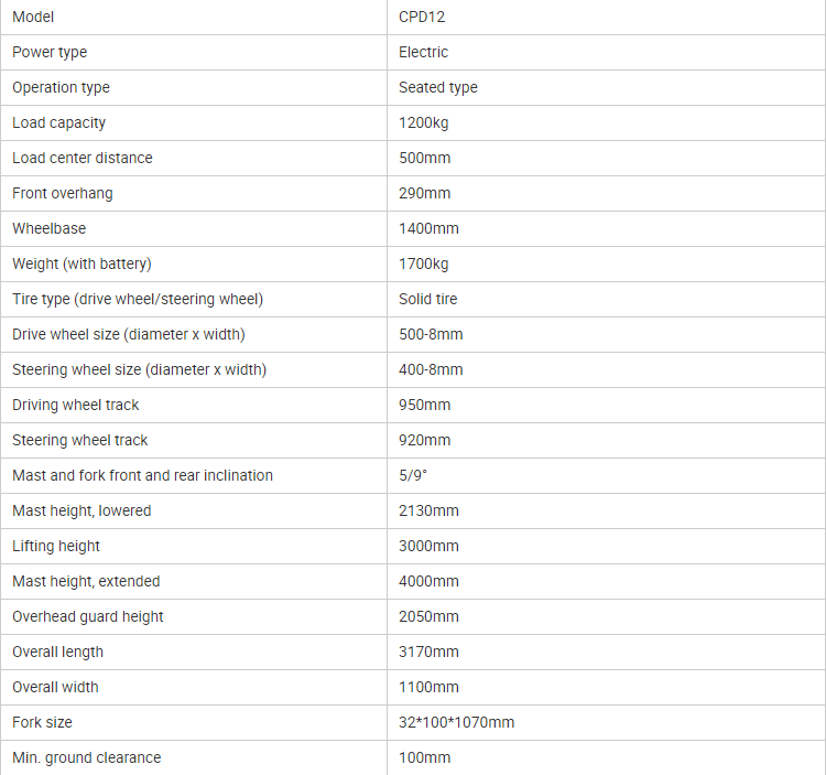 specifications-1
