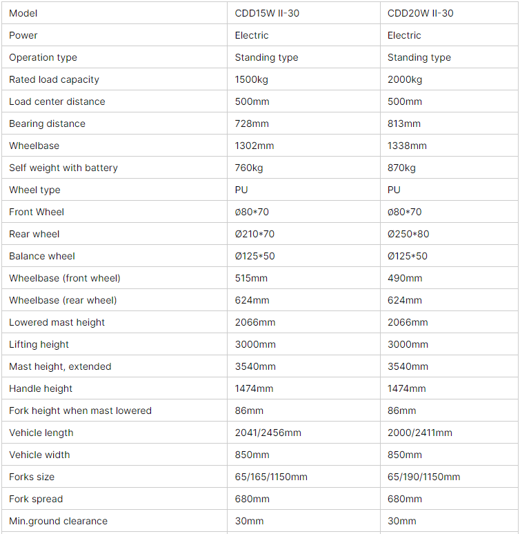 specifications-1