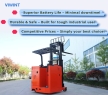 Electric Forklift CQD20M-70S Side-standing Reach Truck(Side-standing Type)48V