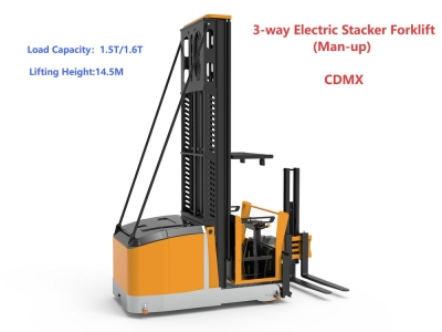 Features and Application Sites of Man-up 3-way Electric Pallet Stacker 