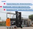 VIWINT CQDE15-45S Seated Type 48V Full Electric Reach Truck with AC Motor Forklift