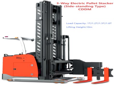 1.5M aisle unlocks storage potential! CDDM series Electric Three-way Pallet Stacker Forklift reshapes the industry efficiency benchmark