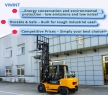CE EPA Popular Dual Fuel 1.5-4ton Gas LPG Forklift Gasoline Engine Forklift High Quality1.5T