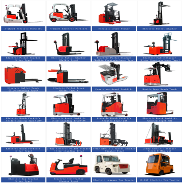 Viwint catalog