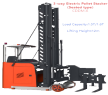 1.5Ton Electric 3 Way Pallet Stacker VNA CDME15-50S Forklift Battery Powered Optional AGV System