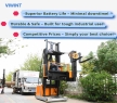 1.5-1.6T 3-way Electric Stacker Forklift (Man-up) CDMX