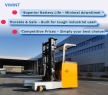 Cheap price CQDS Four-directional Forklift Reach Forklift (Seated Type)